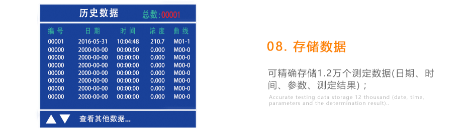 連華科技5B-3B+LH-3BN型多參數(shù)水質快速測定儀